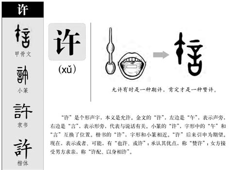 許 五行|许的意思,许的解释,许的拼音,许的部首,许的笔顺